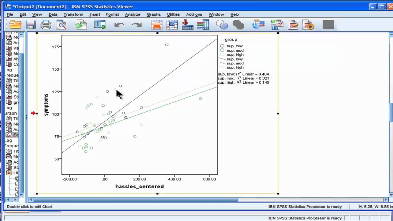 multiple-regression-interaction-spss-part-5-youtube