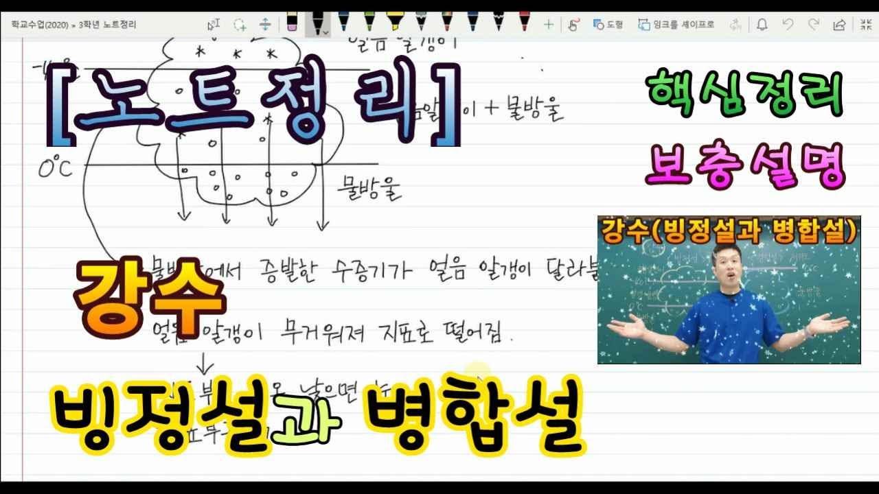 [노트정리][중학교][고등학교][과학] 빙정설과 병합설(3-4)
