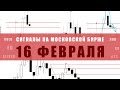 СИГНАЛЫ НА МОСКОВСКОЙ БИРЖЕ НА 16 ФЕВРАЛЯ | Трейдер Александр Борских