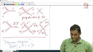 Lec 10 Special lecture: Feynman diagrams