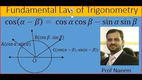 Fundamental Law of Trigonometry by Prof Naeem Muzaffar.