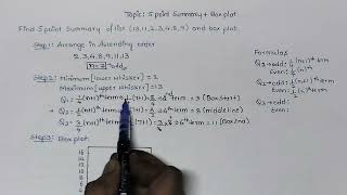 5 point summary with box plot problems | machine learning