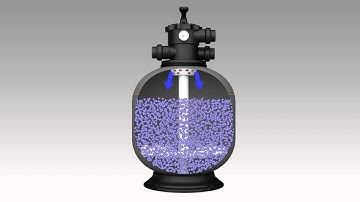 Waterco