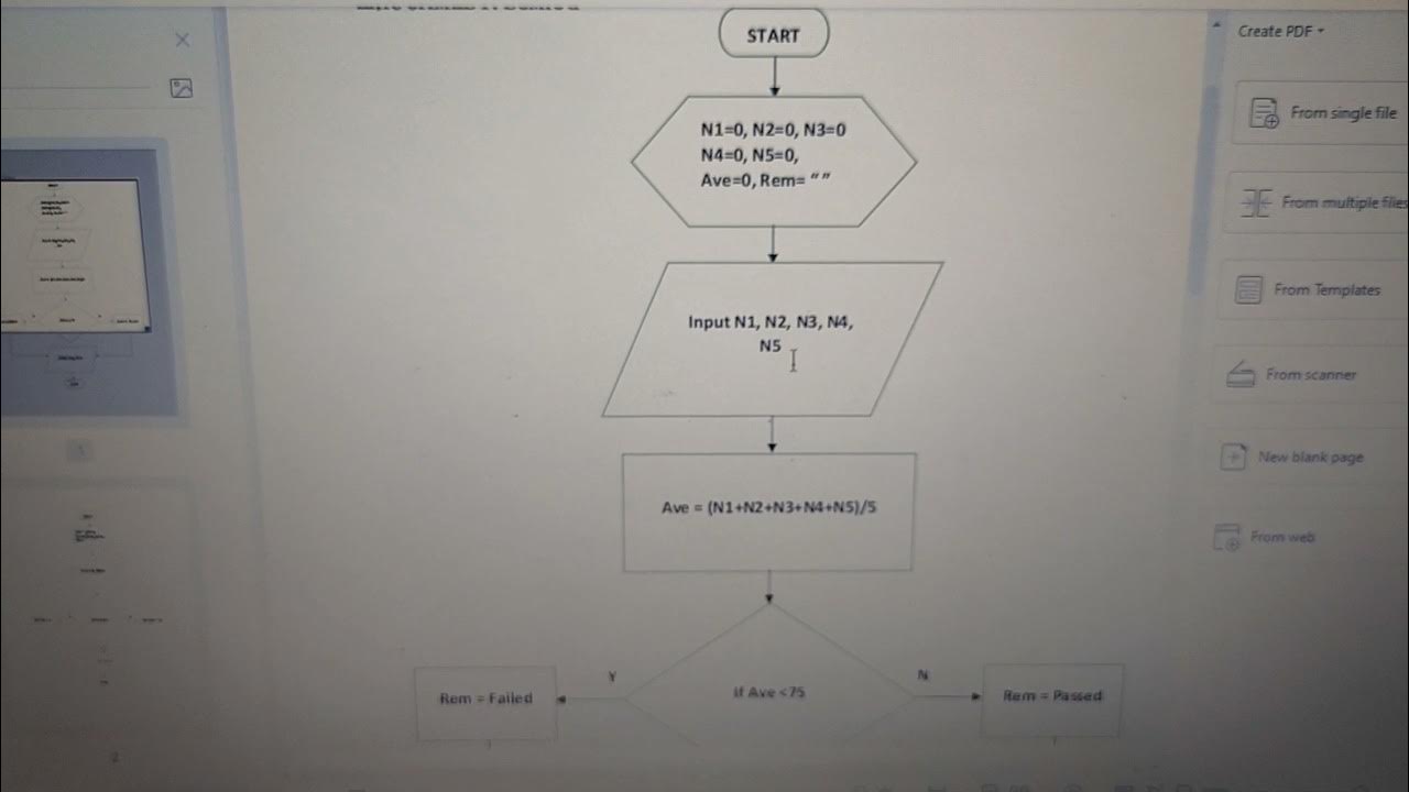 Creating Conditional Flowchart - YouTube