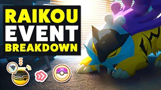Get Raikou Manes, Twilight Masquerade Expansion, Zarude is Back | Pokemon Podcast