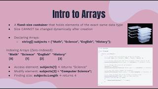 C# - Intro to Arrays