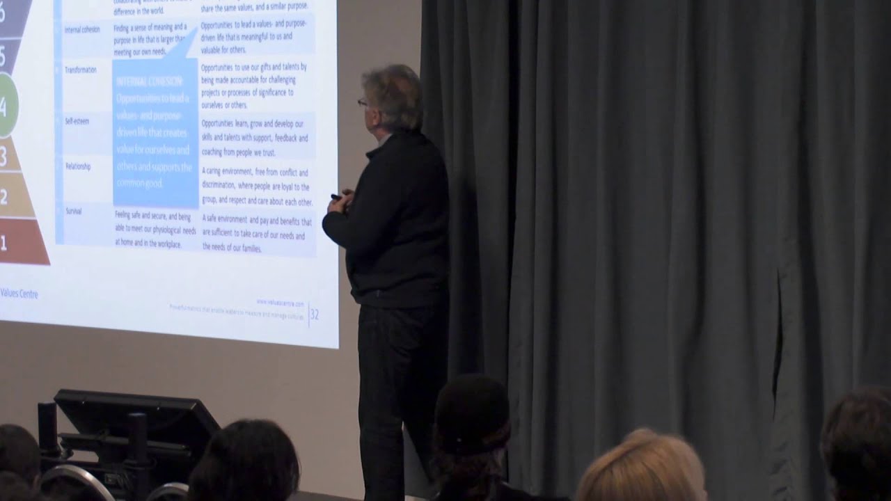 Building a values-driven nation: An evening with Richard Barrett