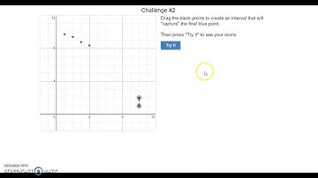 Scatter Plot Capture Instructions (Desmos)