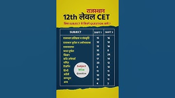 RAJASTHAN CET 12 Syllabus 2024 |  राजस्थान  cet 12 Level की तैयारी कैसे करें अतिम दिनों में 2024