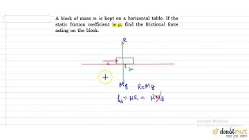 A block of mass m is kept on a horizontal table. If the static friction