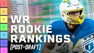 Dynasty Rookie WR Rankings & Tiers (PostDraft)