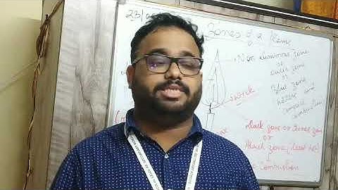 Zones of a flame Class 8A 24th June @SFS Narengi