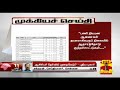 New video by Thanthi TV on YouTube