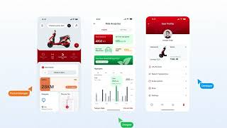 Figr AI | 3D Product Film