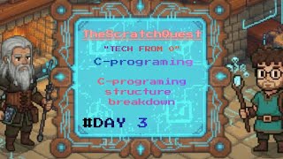 C-programming structure breakdown | C-programming| Tech from 0-Day3