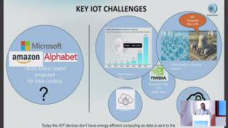#nasscomfutureforge2024 |  Edge Computing: Revolutionizing IoT Solutions