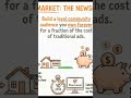 Automate Your Local Newsletter in 10 Minutes