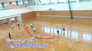【学校体育・ベースボール型】　09全体練習2「ローテーションキャッチボール」