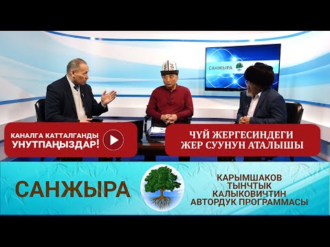 Video: Космосту изилдөө: тарых, көйгөйлөр жана ийгиликтер