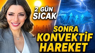 2 Gün Sicak, Sonra Konvekti̇f Hareket