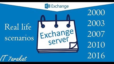 1  What is Exchange Server