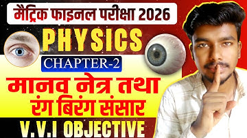 मानव नेत्र | Bihar Board Class 10th Physics Chapter 3 Objective | Human Eye Class 10