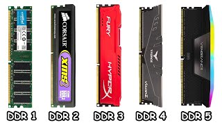 Every DDR RAM Generation Explained As Easily As Possible