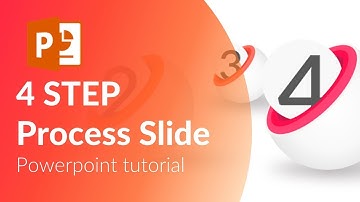 animated 4 step process in powerpoint. Powerpoint tricks