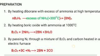 Boron Nitride-Borazine-carbon family