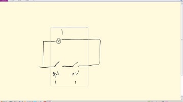 第三讲：TCP/IP协议之IP子网划分1