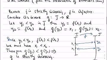 4350: Monotone and Inverse functions