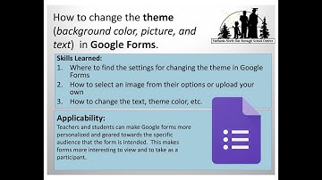 How to change the theme (text, image, and background) in Google Forms
