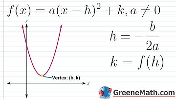 How to Derive the Vertex Formula