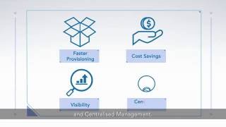Singtel ConnectPlus Software-Defined WAN (SD-WAN)