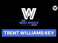 The Wolf Sports Show - 2025 NFL Wild Card Round