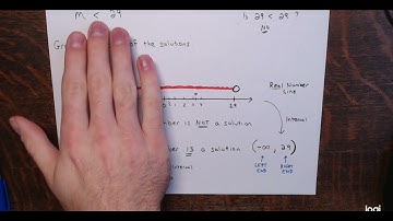 Knewton Alta Assignment - Section 2.7 Part 1: Inequalities, the Number Line, and Interval Notation
