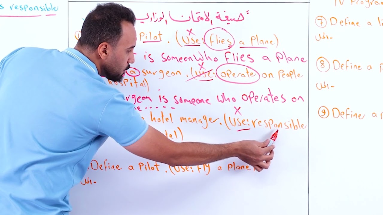 انكليزي السادس الاعدادي || اليونت الثالث|| الموضوع الاول|| تعريف الوظائف 