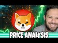 Shiba Inu Coin | SHIB Support And Resistance For Potential Moves Ahead!
