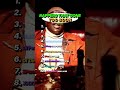 RAPPER THAT GONE TOO SOON #rap #top10