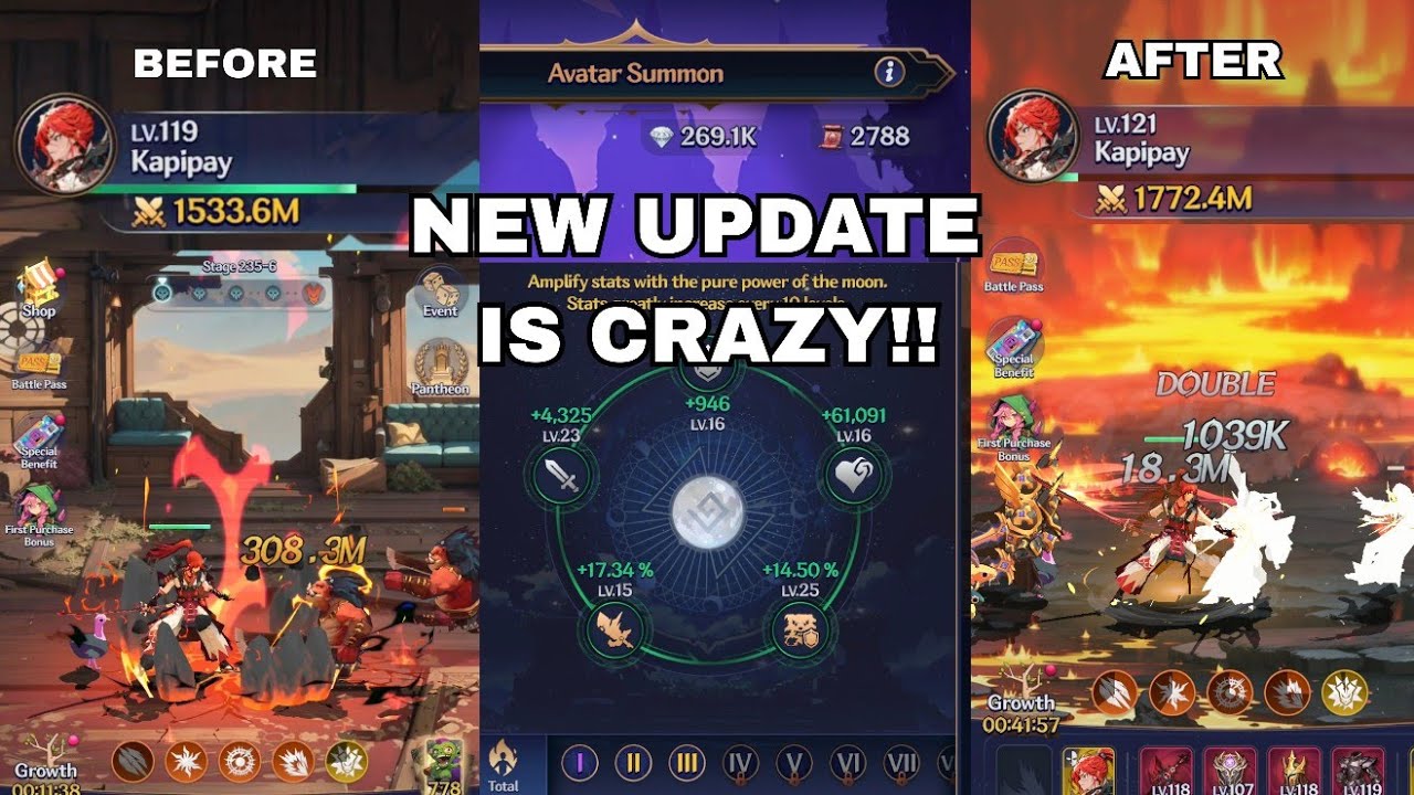 Legend of Avatar INSANE New Update! |  Promotion and Amplification Content Added!