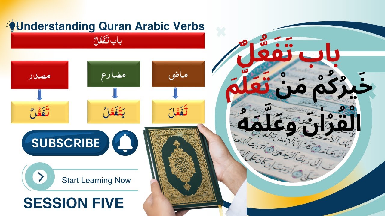 Learn AMAZING Baab Tafa’ul in Arabic With Quranic Examples?