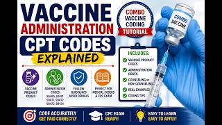 Vaccine Administration CPT Codes Explained | Combo Vaccine Coding Tutorial