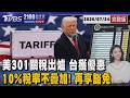 美301關稅出爐! 台灣獲10%優惠還享豁免 摩洛哥封殺? 台簽證突喊卡 20260724｜2100TVBS看世界完整版｜TVBS新聞 @TVBSNEWS01
