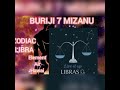KARATUNMU NA BURUJI NA 7 MIZANU LIBRA HAWA I NE