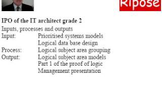 Responsibilities of the logical subject area architect (RA 5)