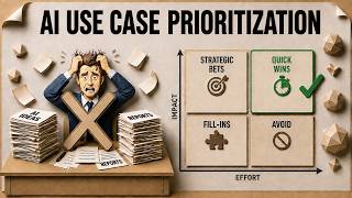 AI Use-Case Prioritization: How to Choose the Right AI Projects First