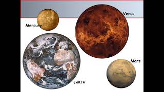 Lesson 1 – The Solar System