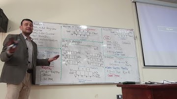 Computer Architecture - LEC 1 | Dr Ahmed Saleh