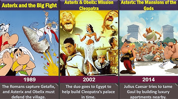 Asterix and Obelix: All Films in Order (1967–2023)