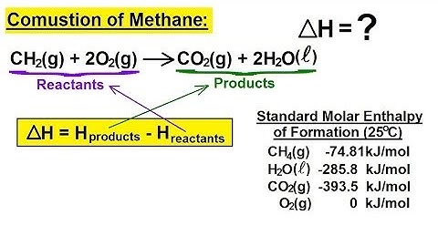 Chemistry - Thermochemistry (5 of 37) Enthalpy: Example 1 (Combustion of Methane)